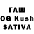 Бутират Butirat Timyr Kalimyllin